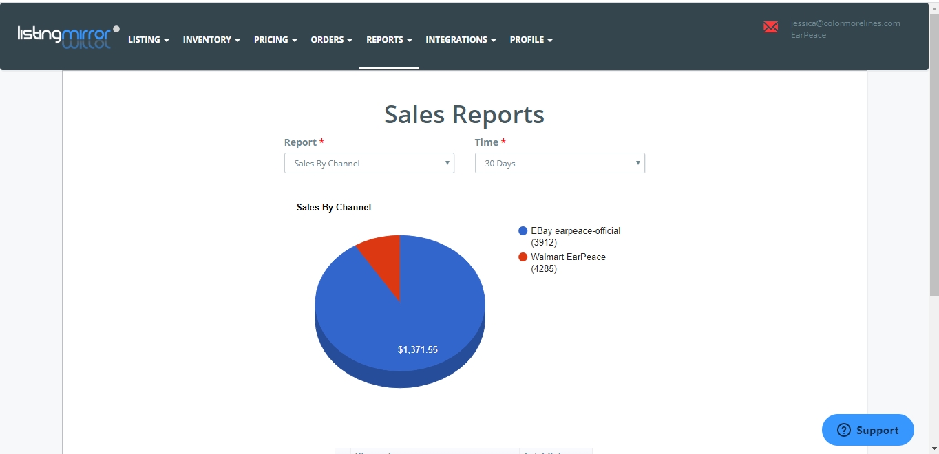 Listing Mirror Expert
