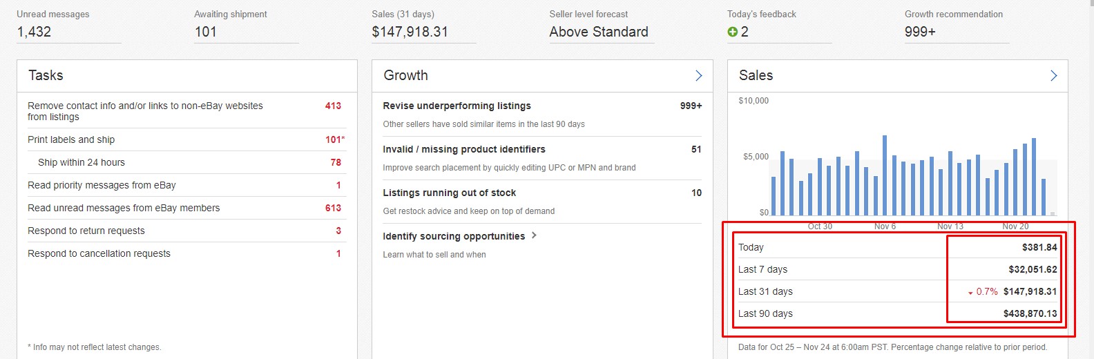 eBay Expert